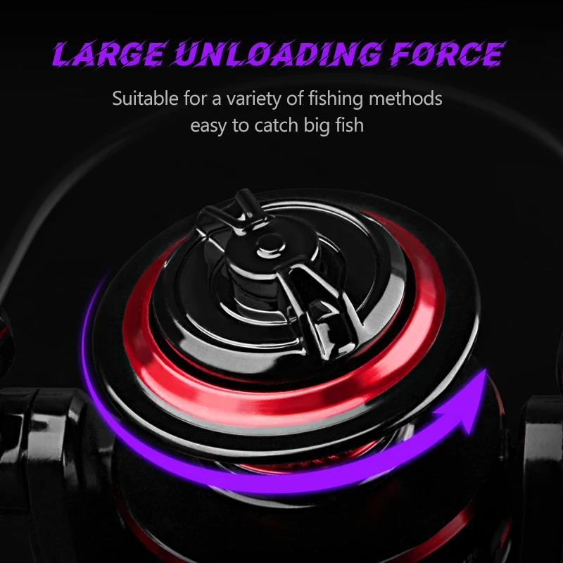 DEUKIO Fishing Reel 2000-7000  - Kastking Reel Zephyr 评论和价格