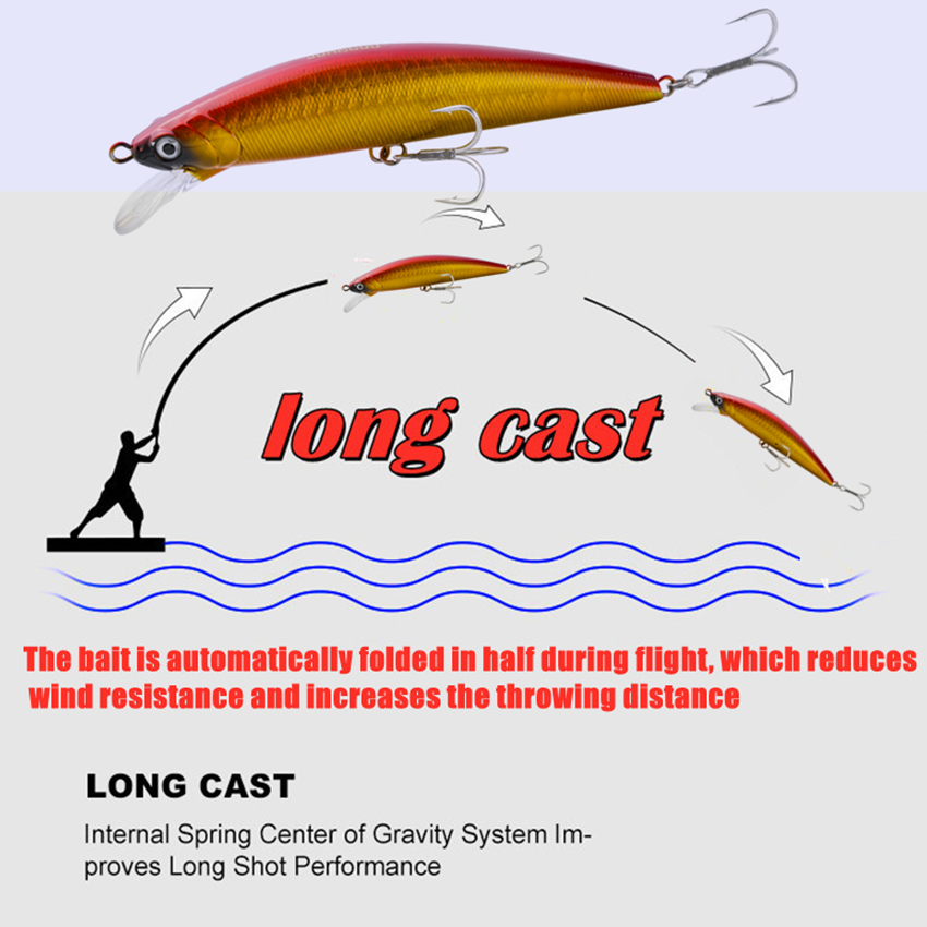 Heavy Sinking Big Minnow 17cm  - Fishing Lure Swimbait 评论和价格