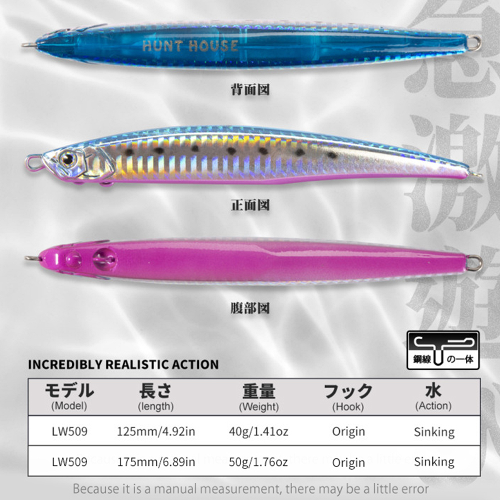 Hunthouse Jerk Press Bait Sink - Fishing Lure Spoon 评论和价格