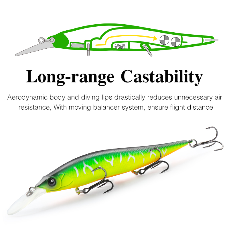 TSURINOYA  Suspending Minnow J - Fishing Lure Spinnerbait 评论和价格