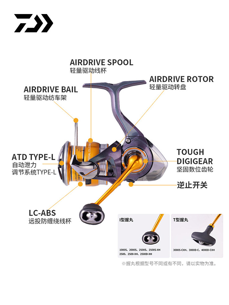 2024 DAIWA REGAL CS LT Spinnin - Daiwa Reel Bg 评论和价格
